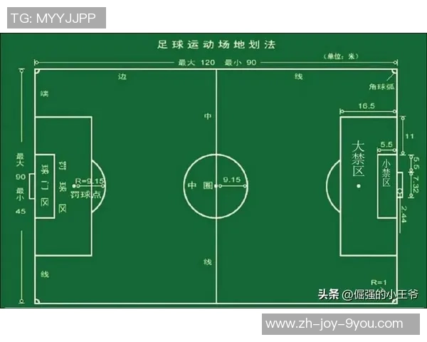 足球规则新变革解析如何影响比赛公平性与观赏性